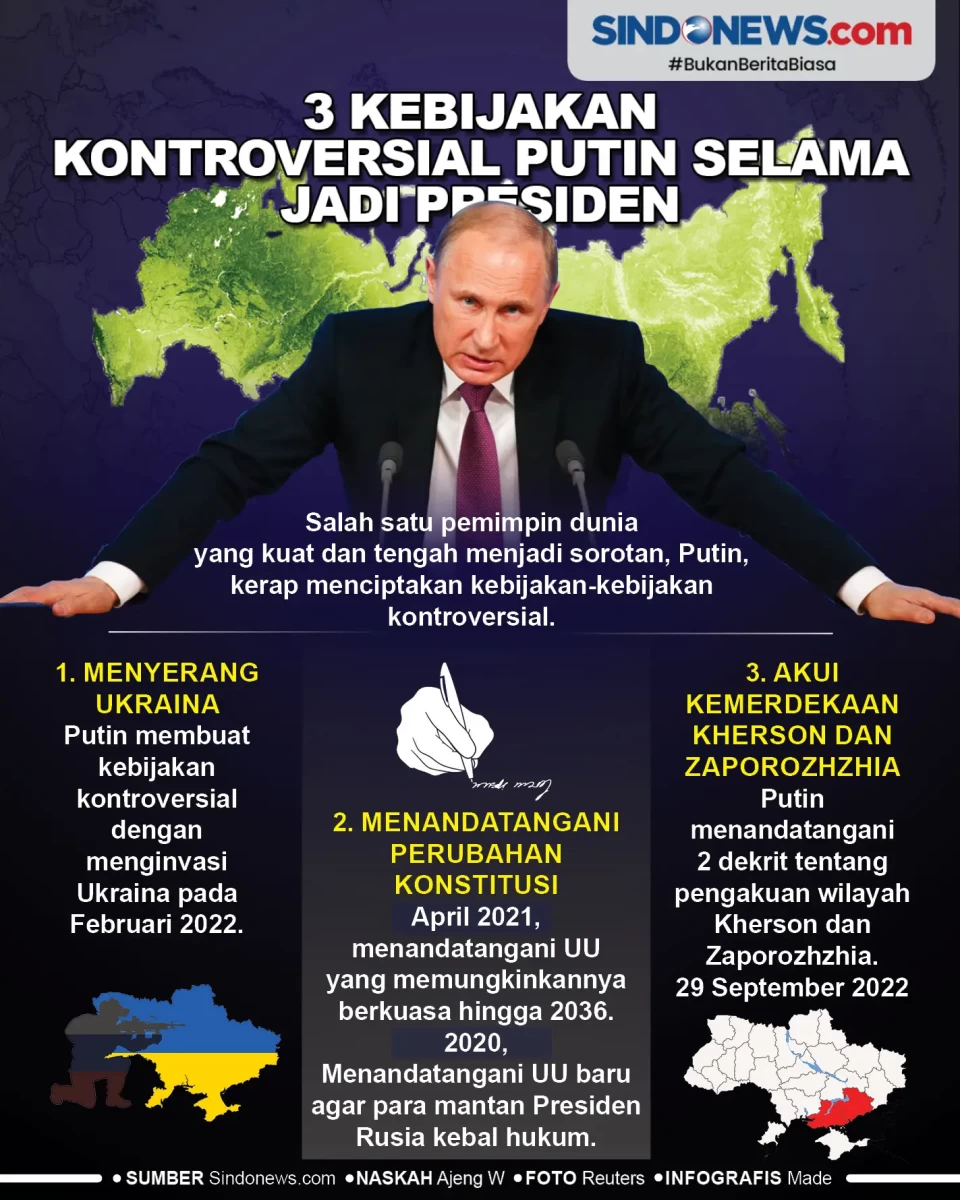 3 Kebijakan Kontroversial...