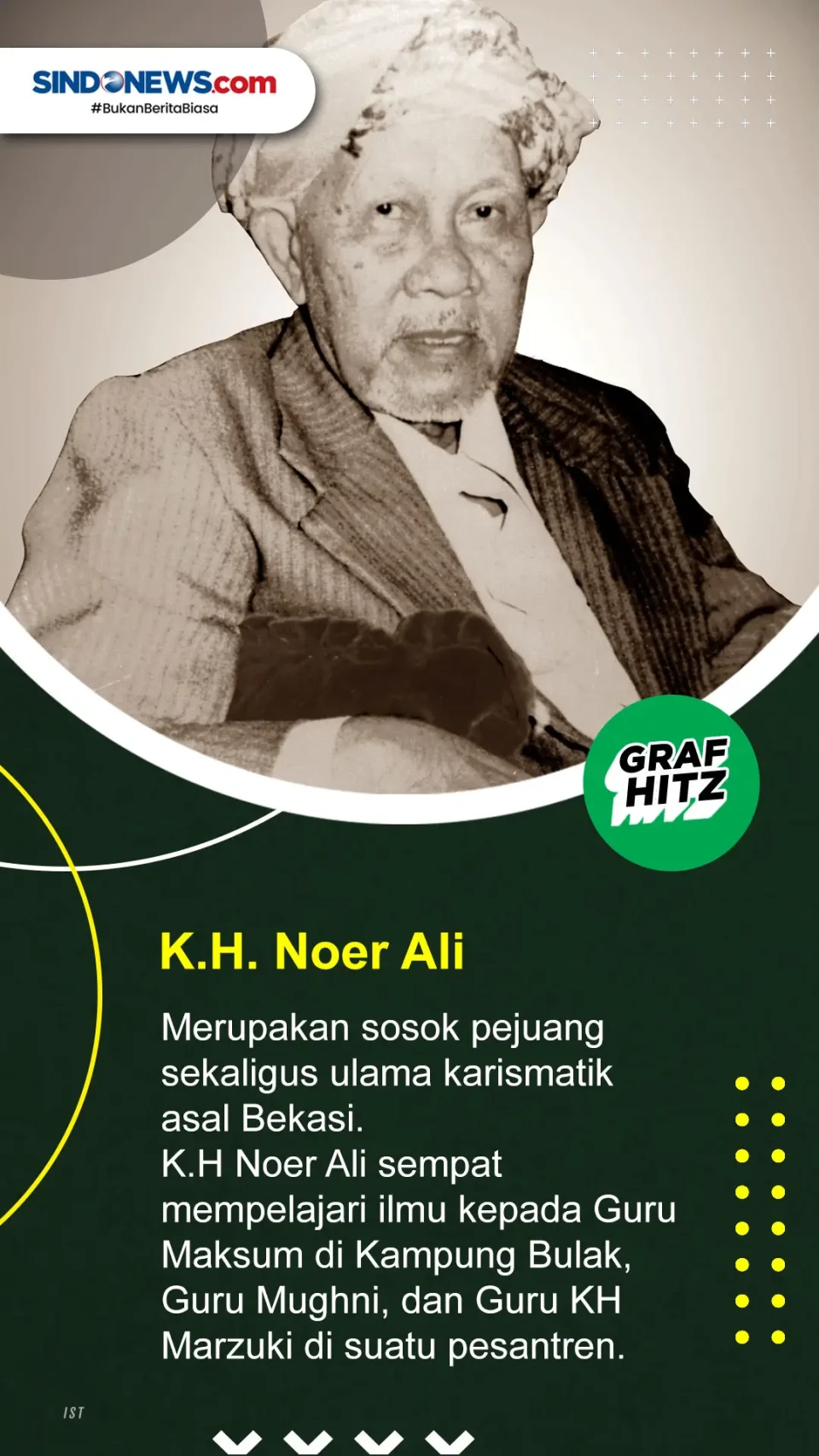 7 Pahlawan Nasional...