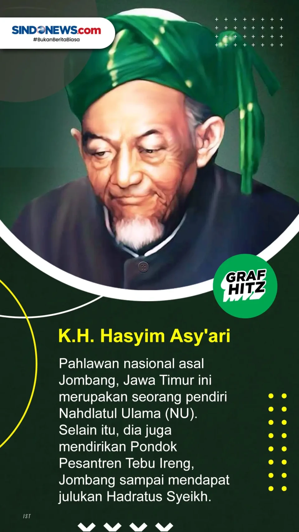 7 Pahlawan Nasional...