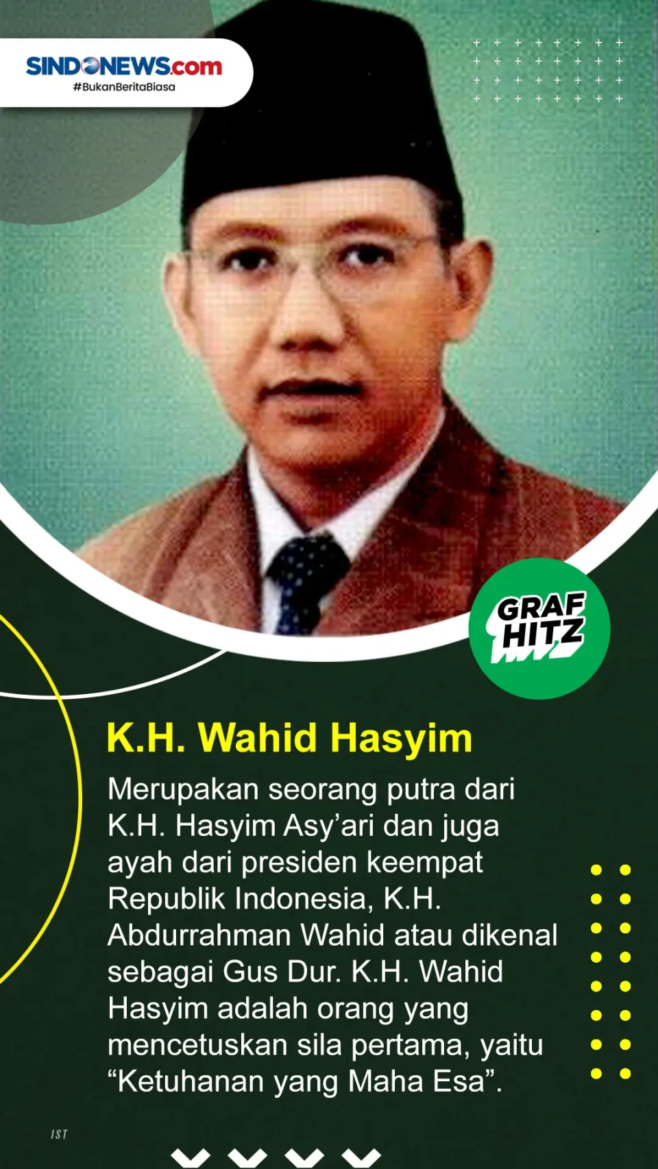 7 Pahlawan Nasional...