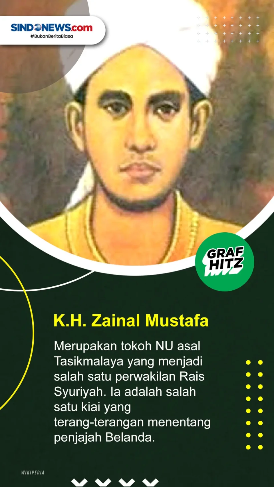 7 Pahlawan Nasional...