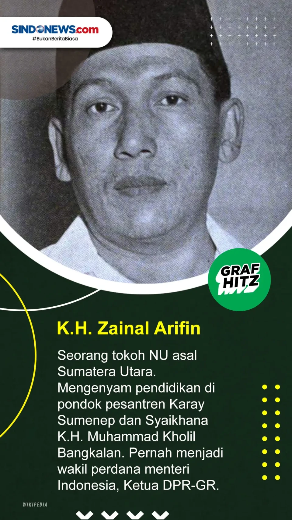 7 Pahlawan Nasional...