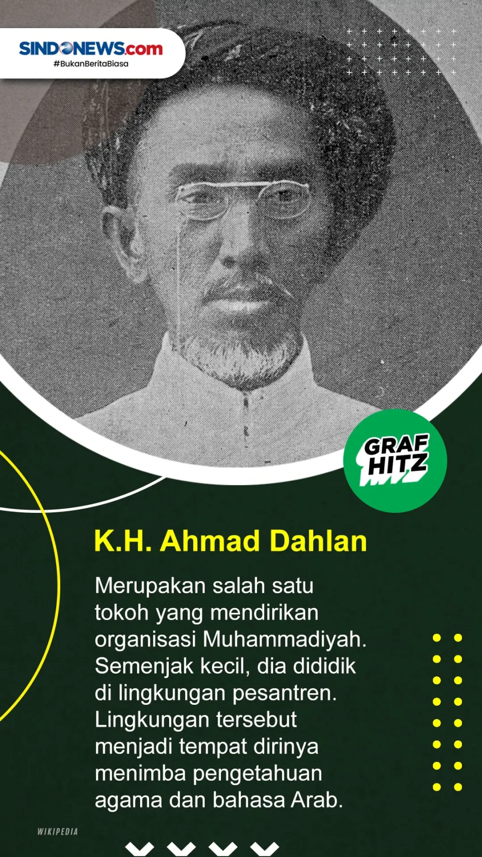 7 Pahlawan Nasional...