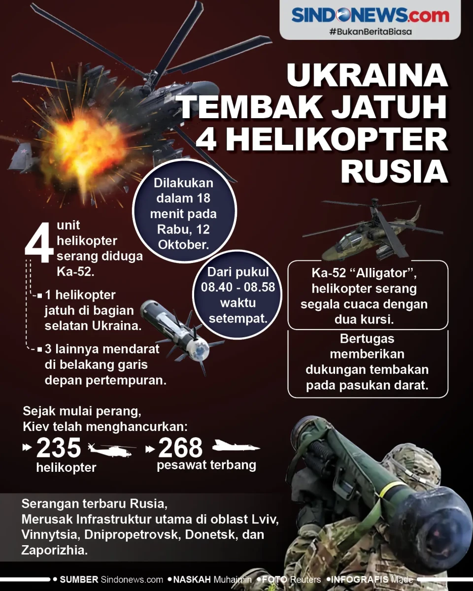 Pasukan Ukraina Tembak...