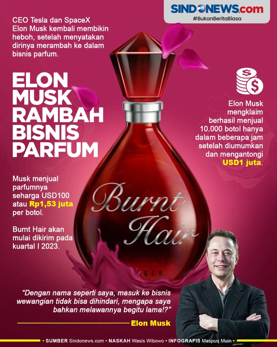Elon Musk Rambah Bisnis...