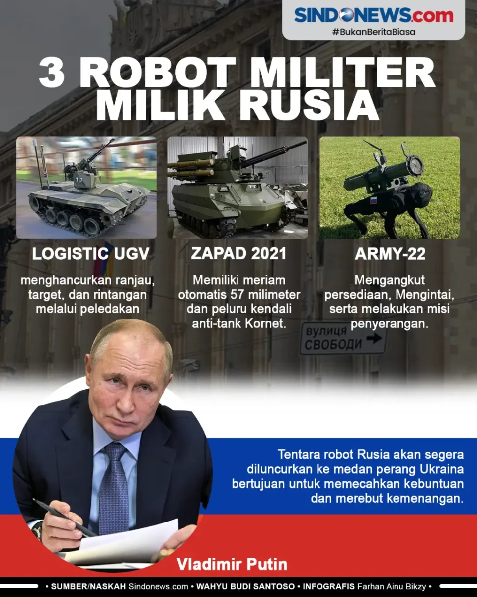 Bikin Ciut NATO, Berikut...
