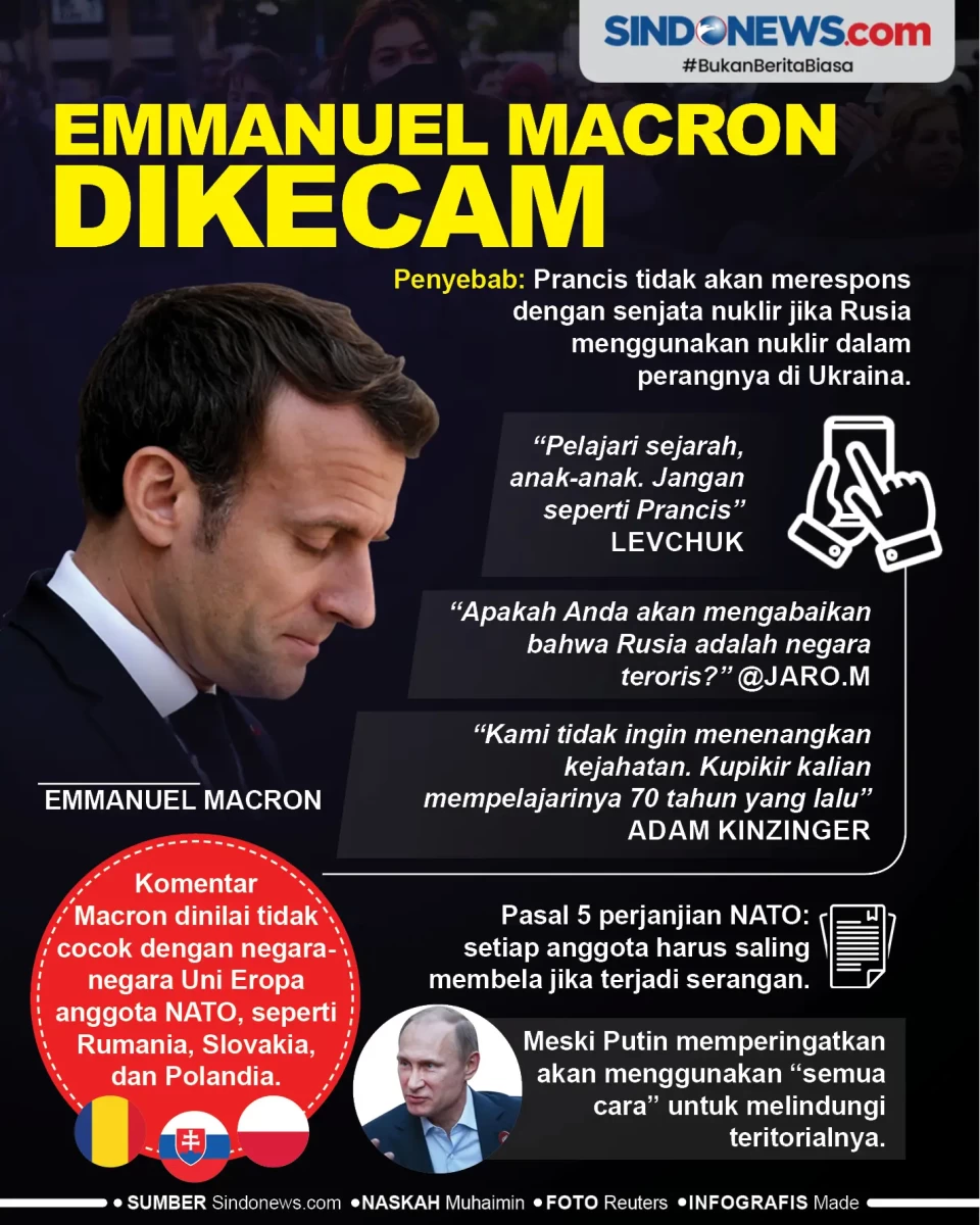 Prancis Ogah Balas Serangan...