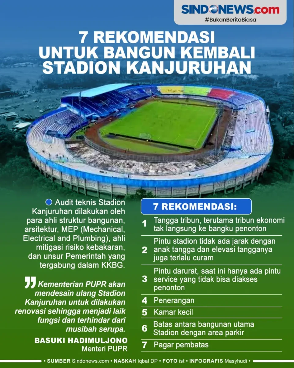 PUPR Akan Bangun Kembali...