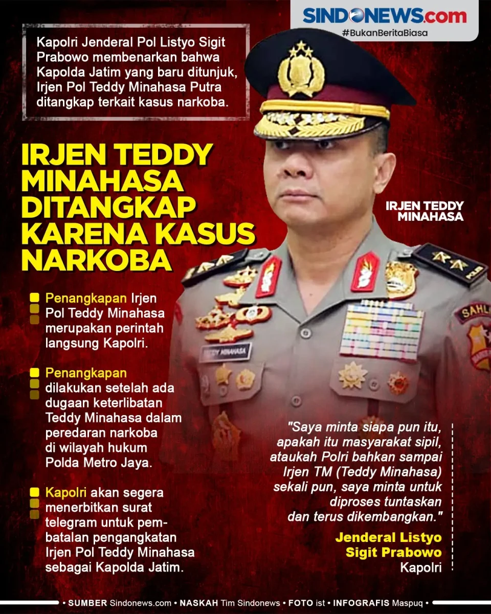 Irjen Teddy Minahasa...