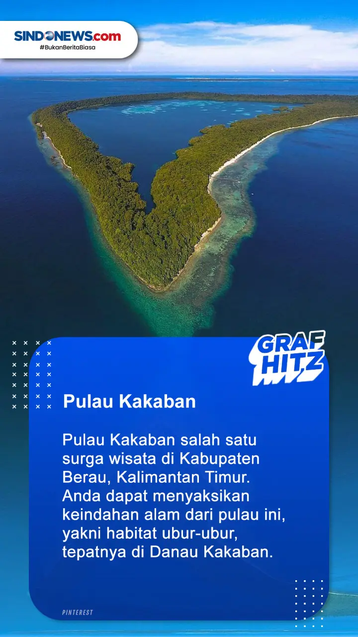 4 Wisata Alam Berau...