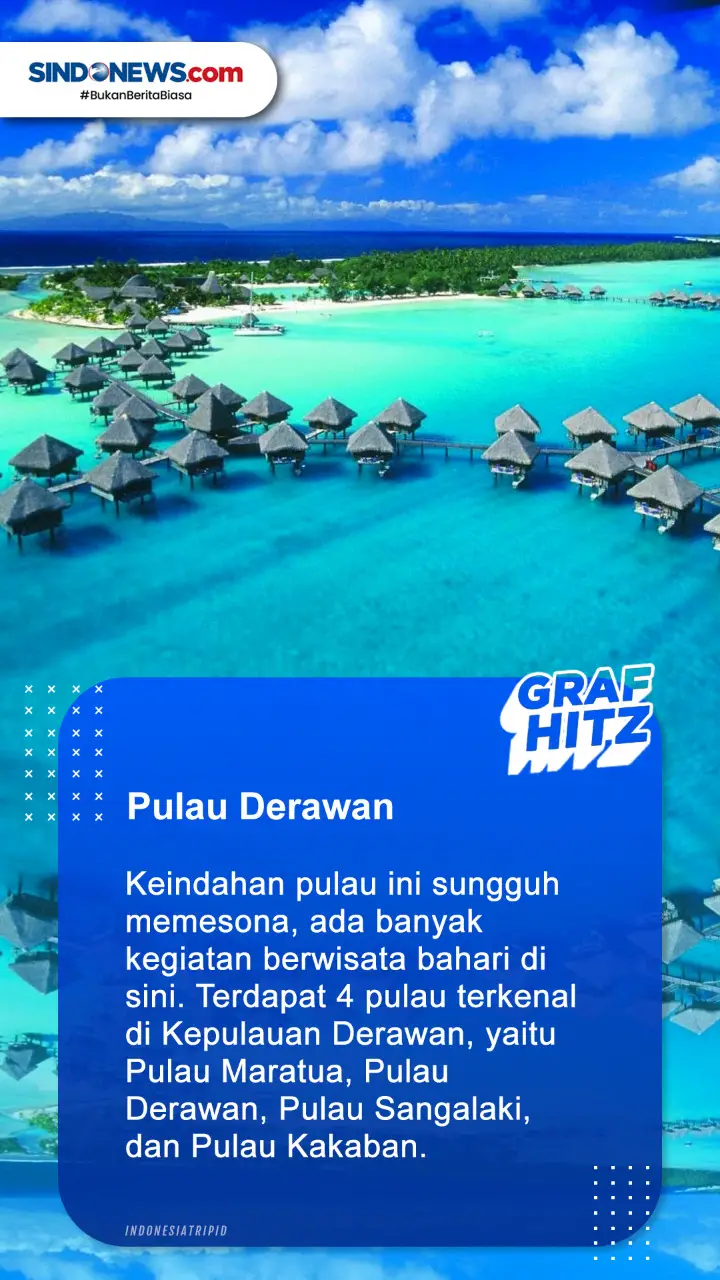 4 Wisata Alam Berau...