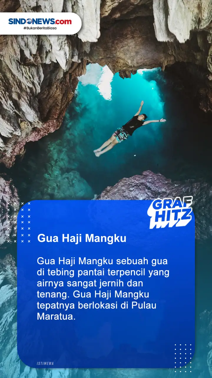 4 Wisata Alam Berau...