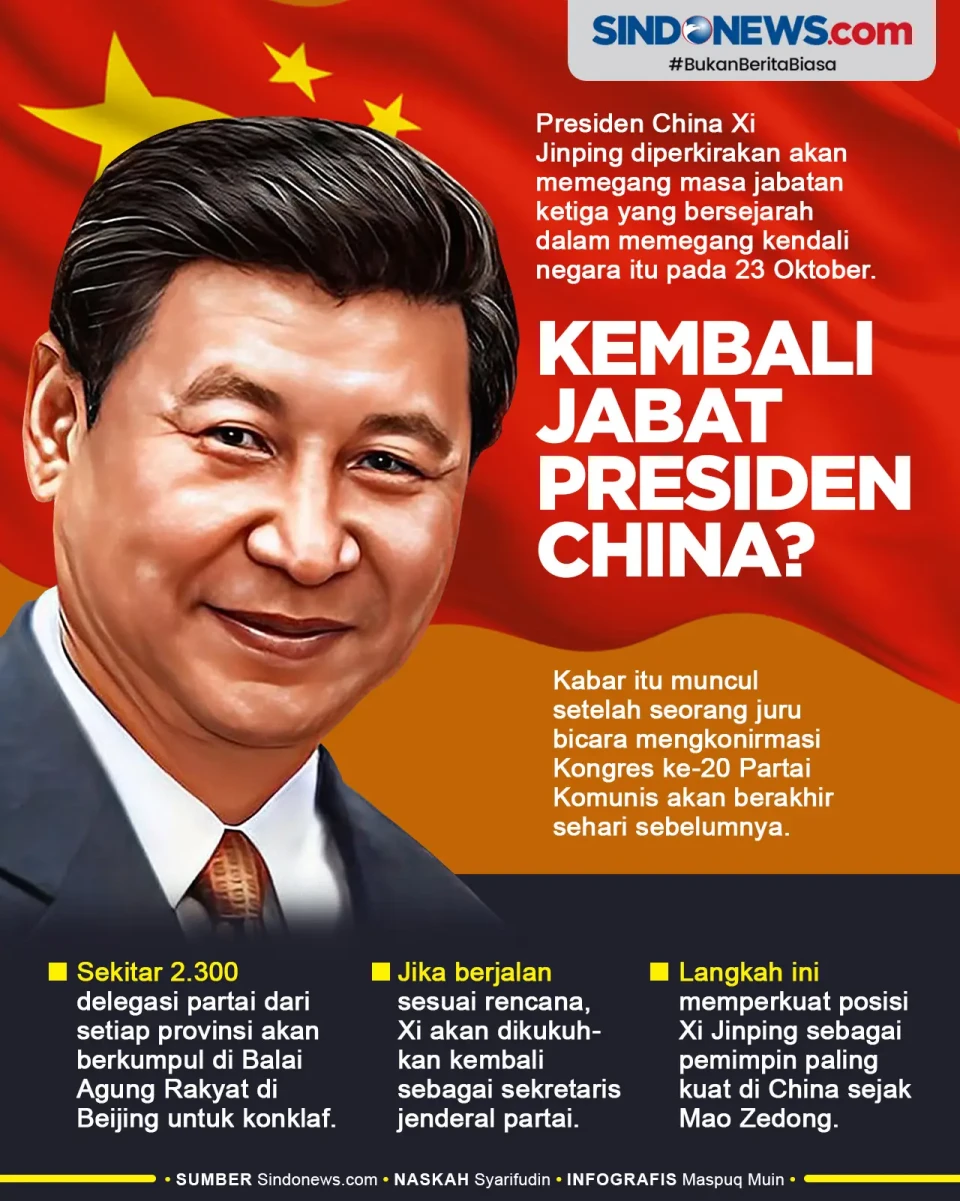 Presiden China Xi Jinping...