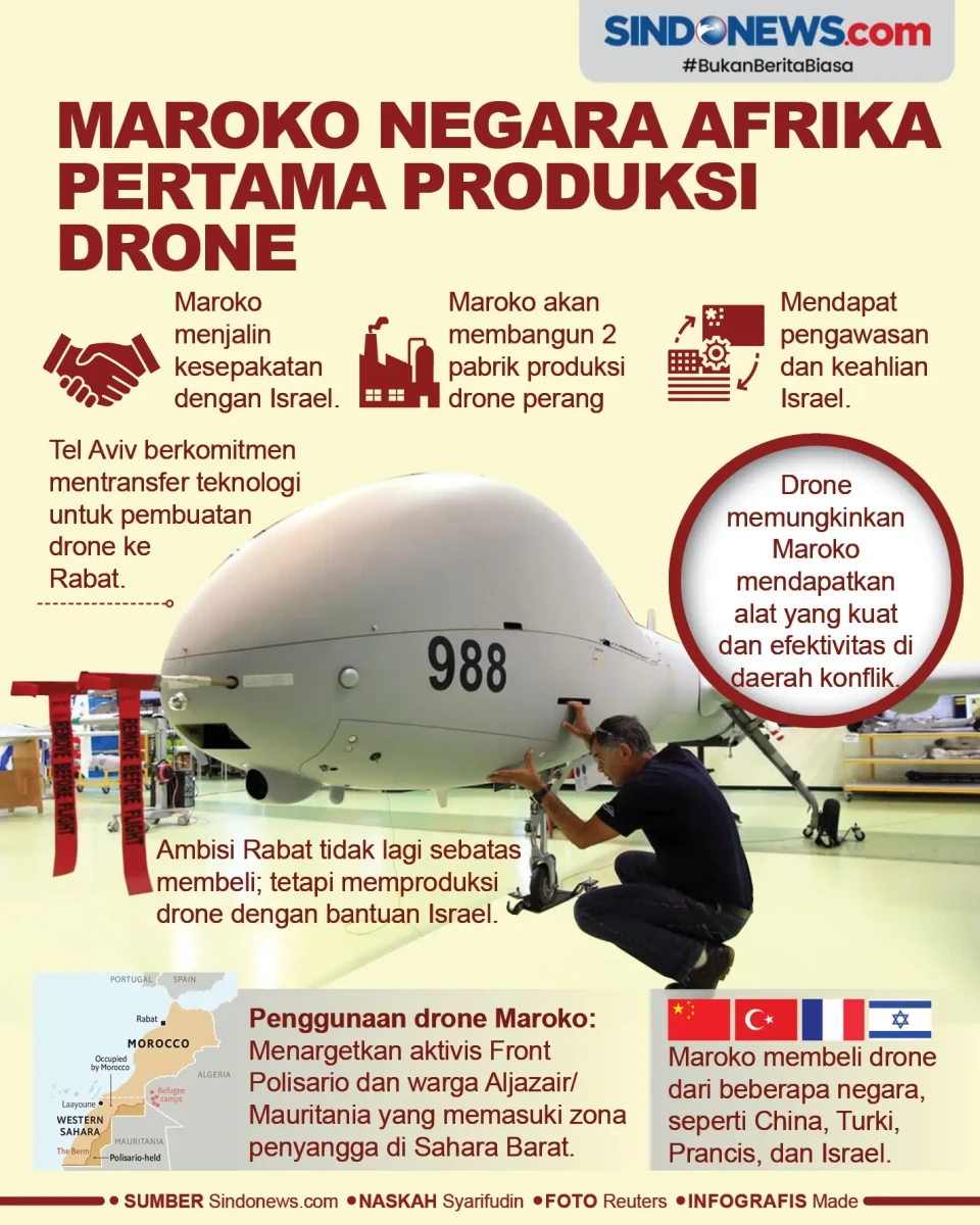 Maroko Jadi Negara Afrika...