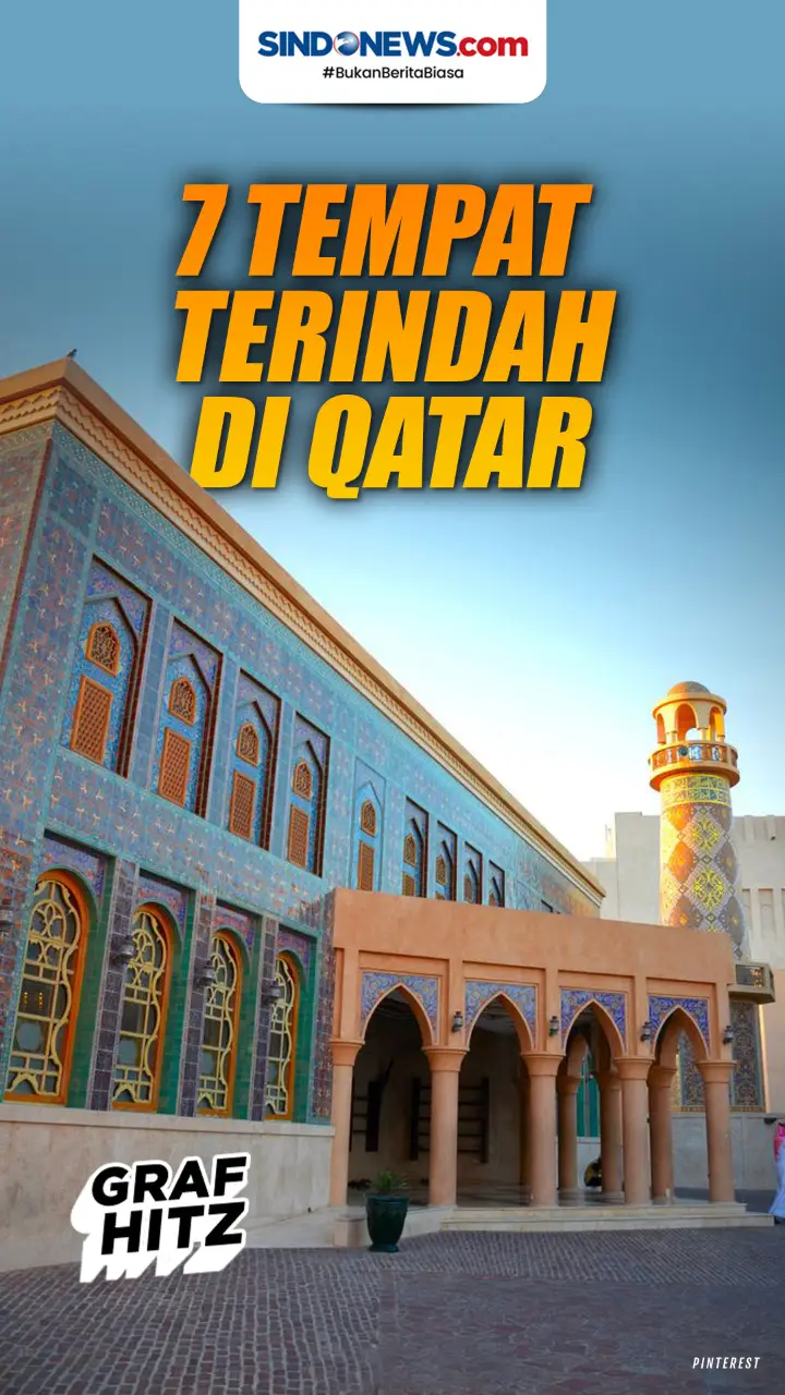 7 Tempat Terindah di...