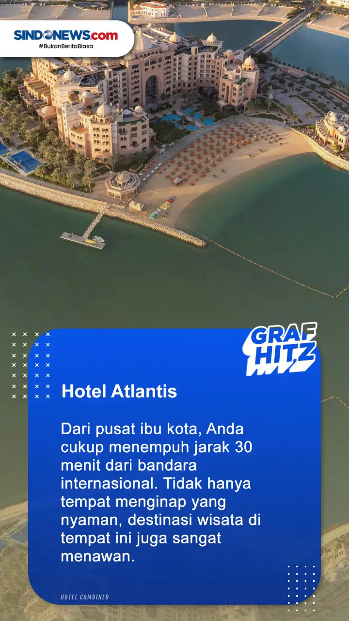 7 Tempat Terindah di...