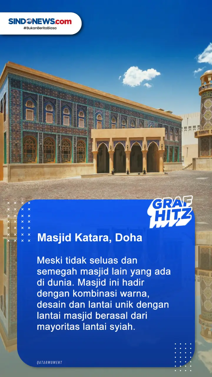 7 Tempat Terindah di...