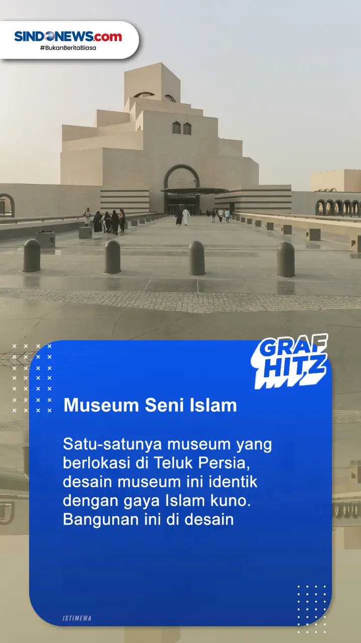 7 Tempat Terindah di...