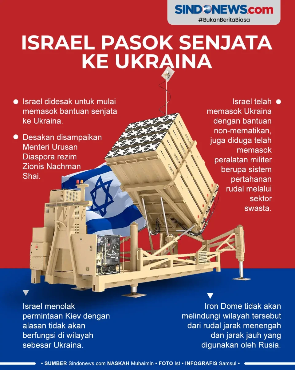 Ikuti Jejak AS dan NATO,...