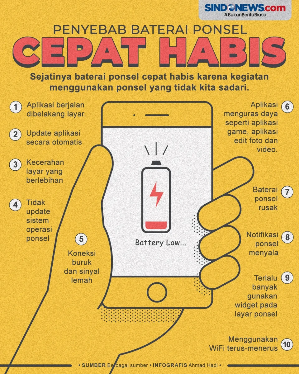 Tanpa Disadari, Ini...