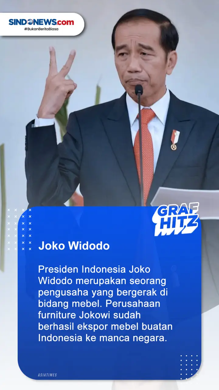 Tiga Pemimpin Dunia...