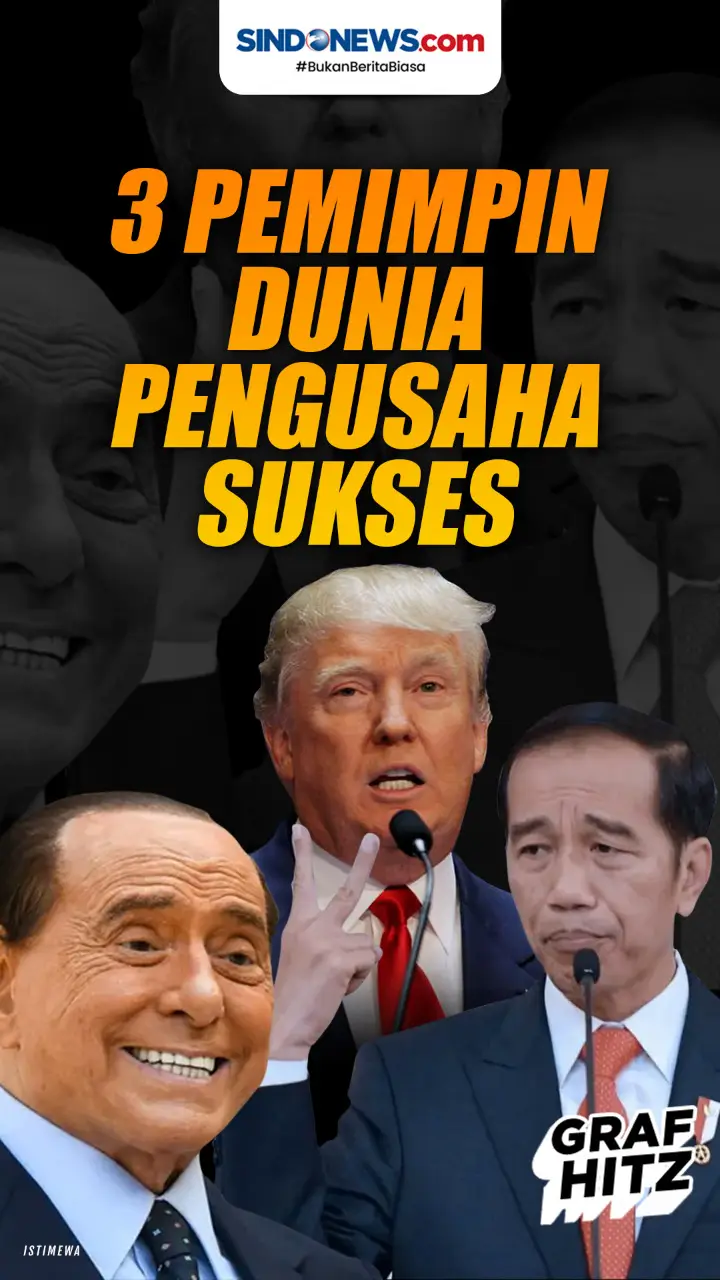 Tiga Pemimpin Dunia...