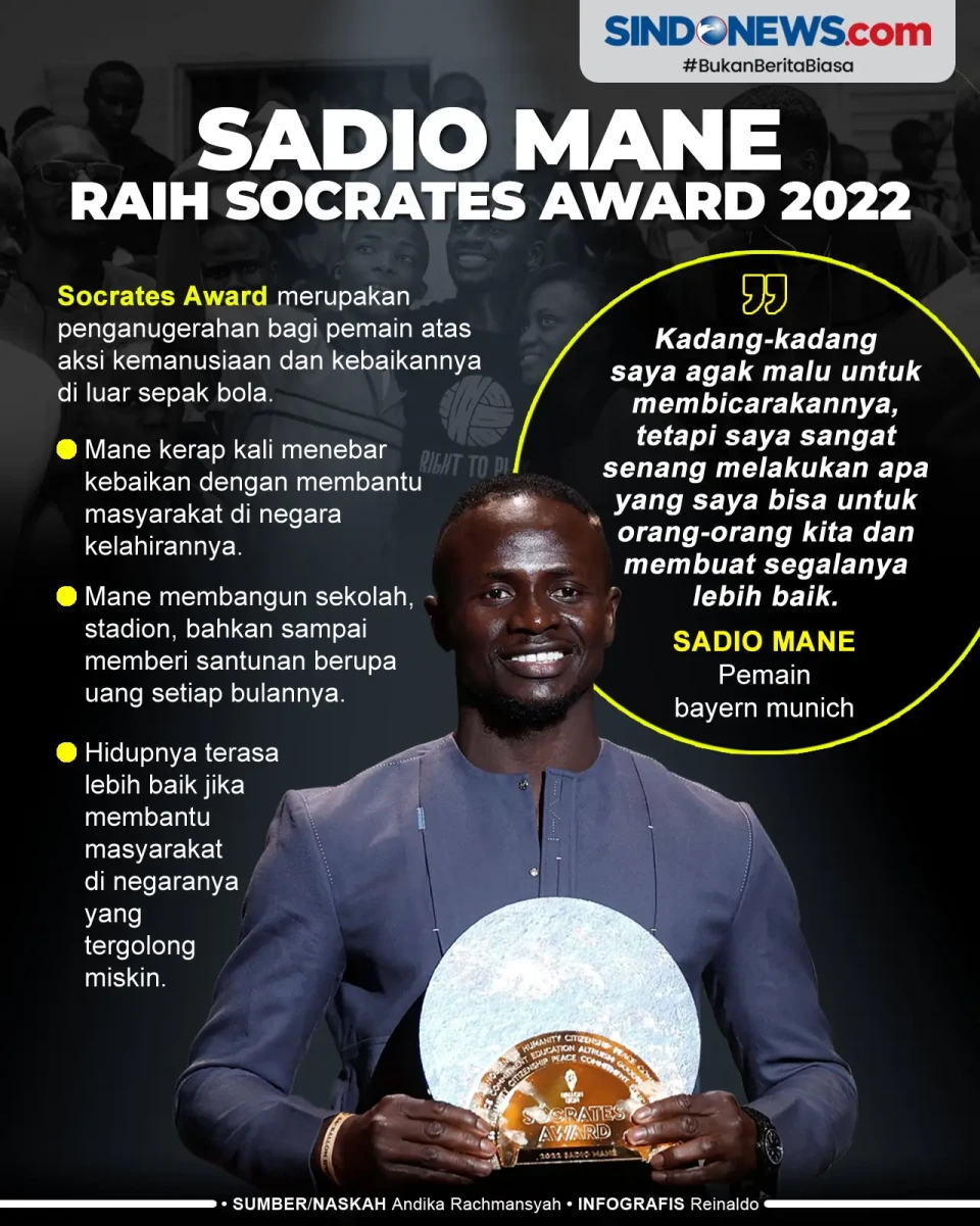 Sadio Mane Raih Socrates...