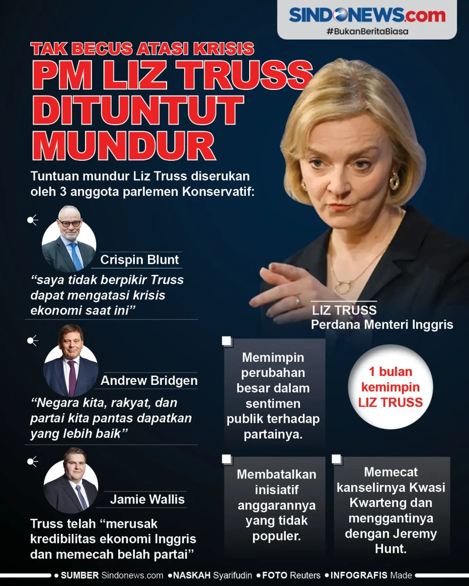 Tak Becus Atasi Krisis,...