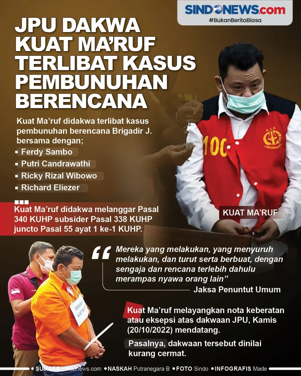 JPU Dakwa Kuat Ma’ruf...