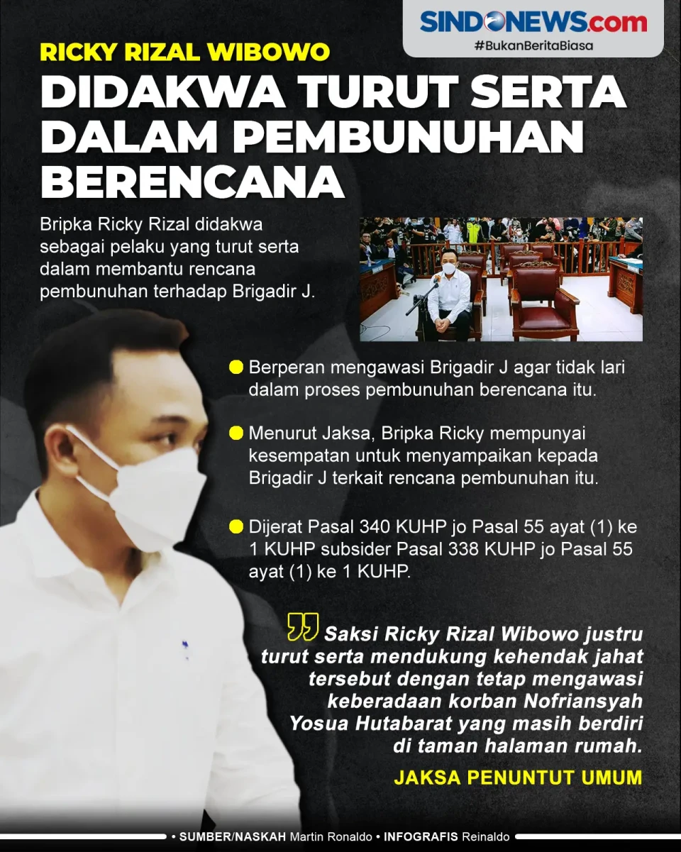 Bripka Ricky Rizal Didakwa...
