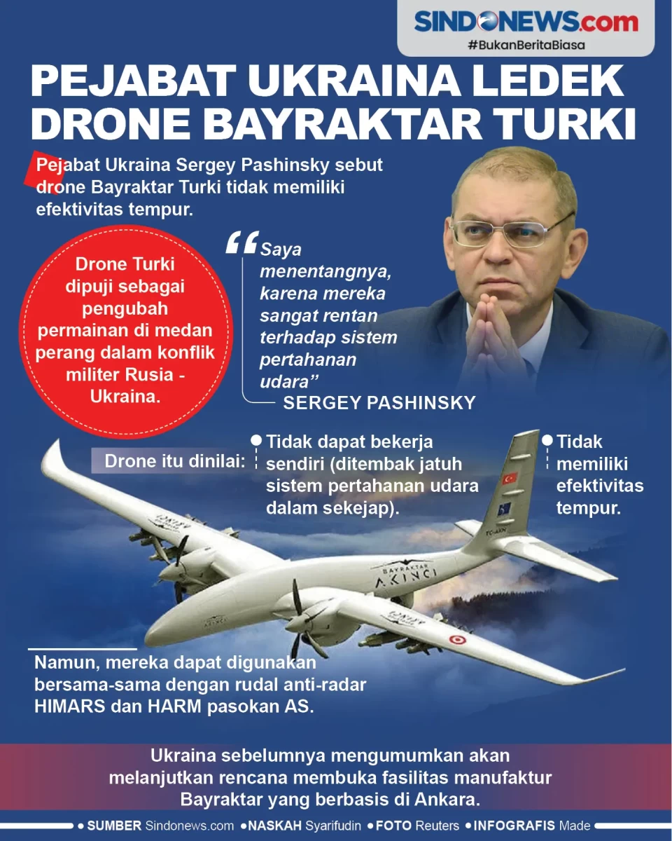 Pejabat Ukraina Ledek...