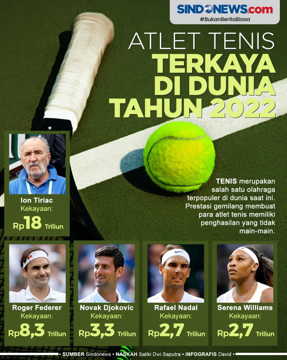 Serena Williams-Rafael...
