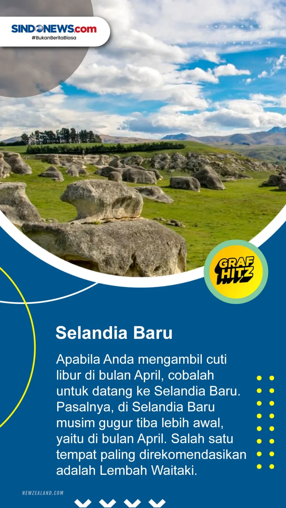 5 Negara Sajikan Pemandangan...