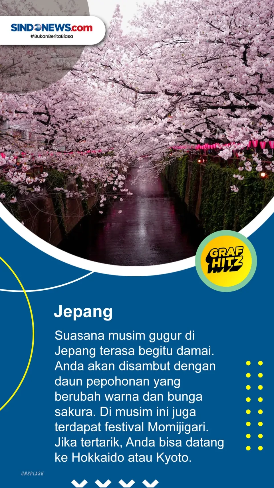 5 Negara Sajikan Pemandangan...