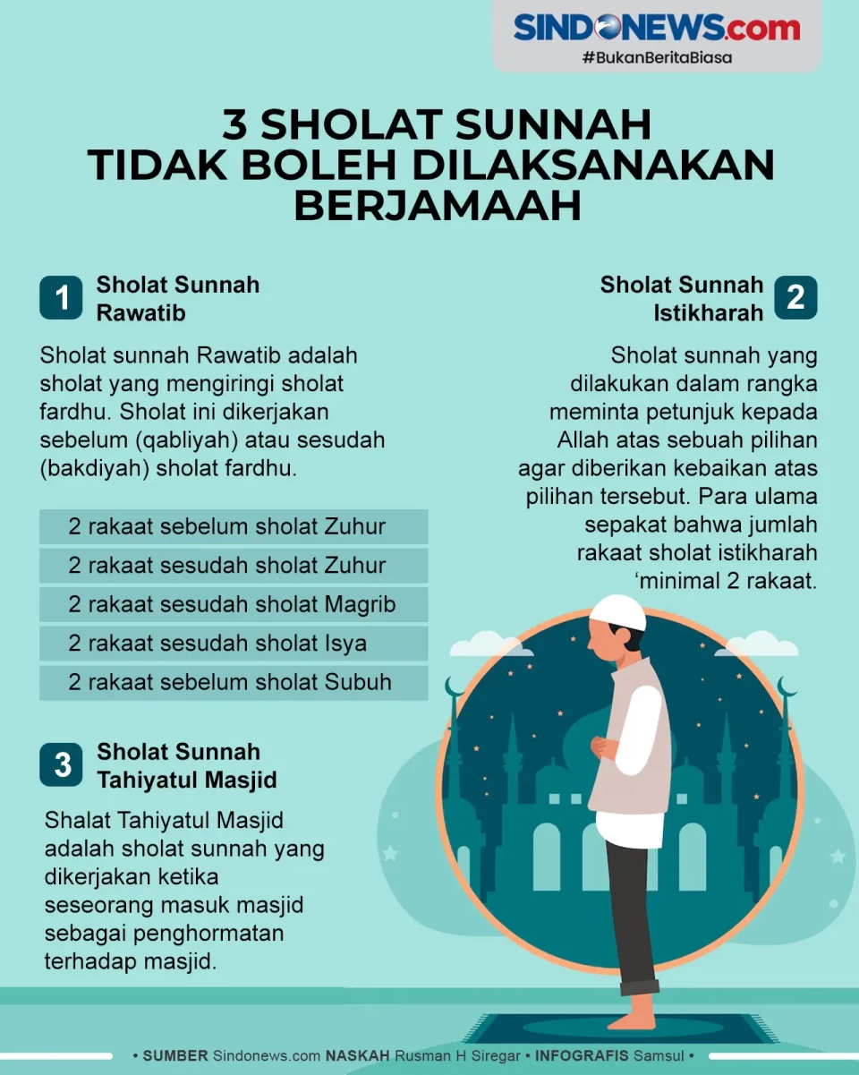 3 Sholat Sunnah yang...