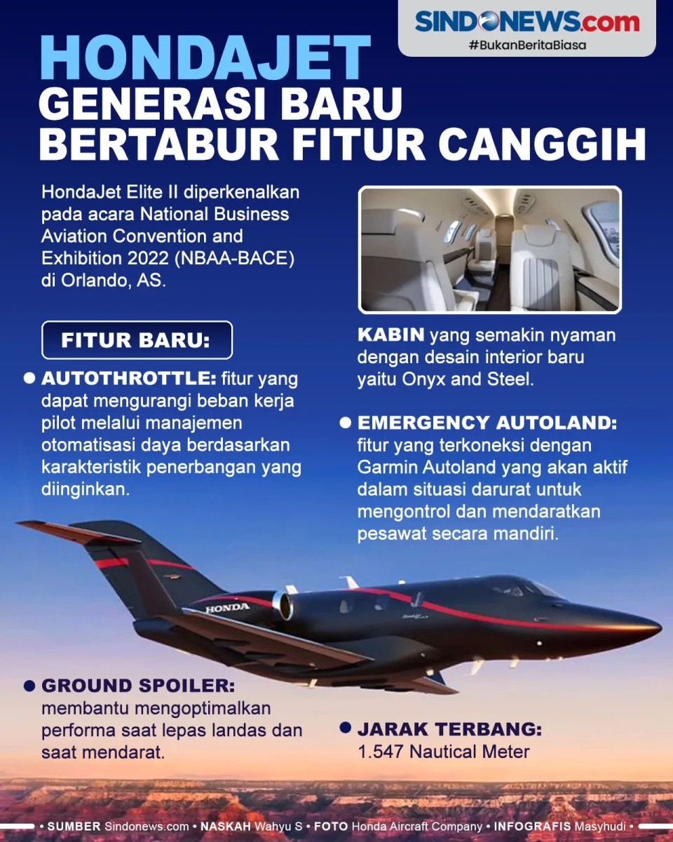 HondaJet Generasi Baru...