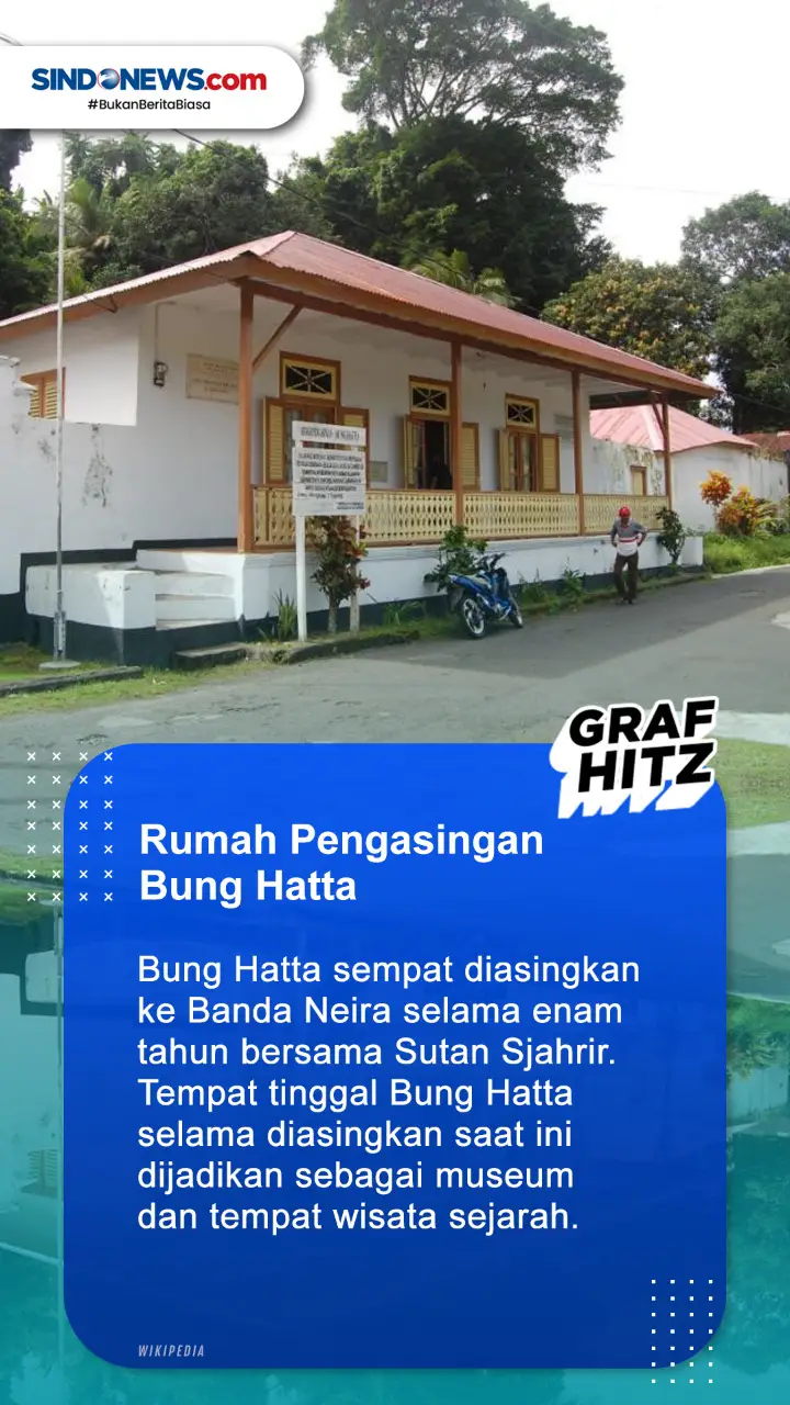 7 Destinasi Wisata Terbaik,...