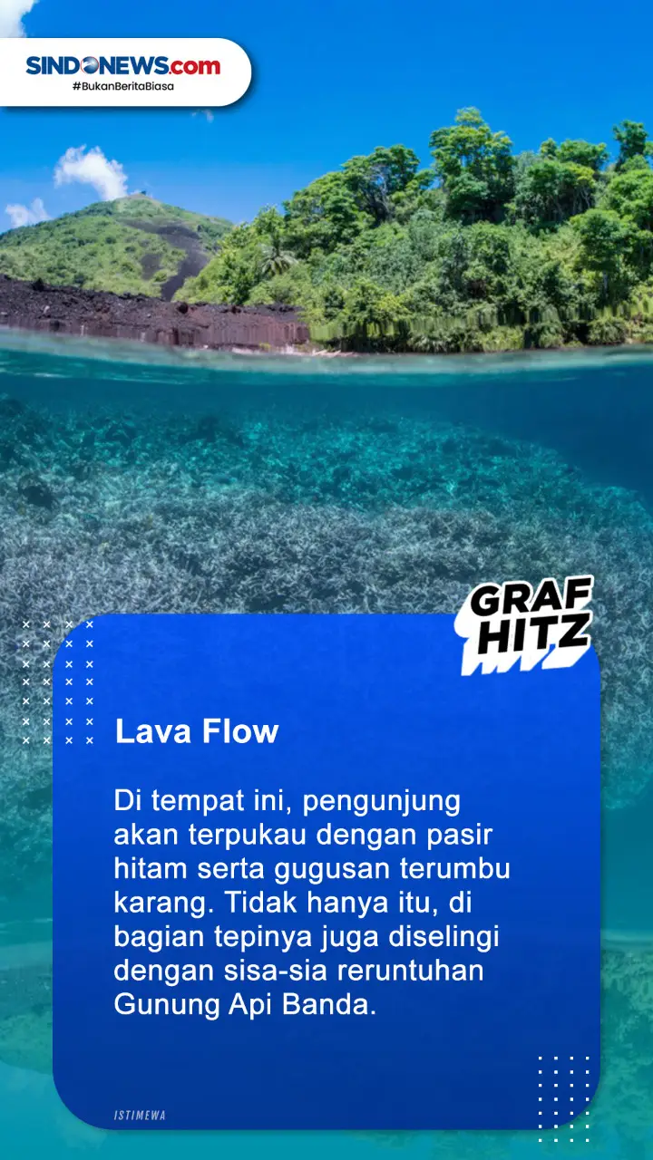 7 Destinasi Wisata Terbaik,...