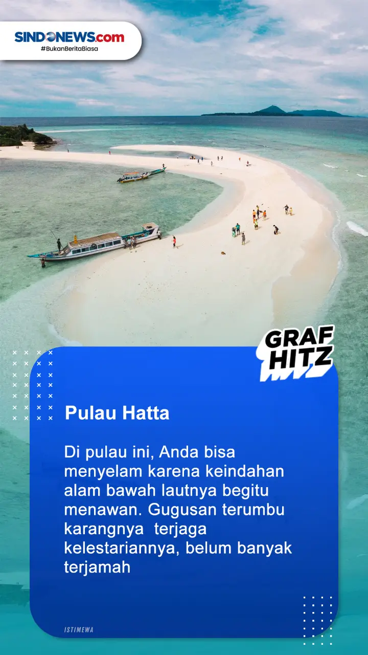 7 Destinasi Wisata Terbaik,...