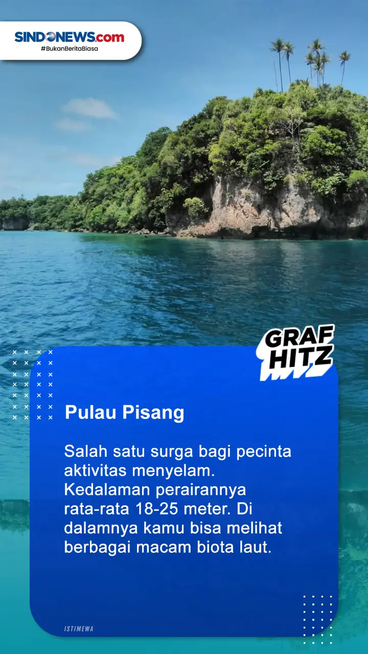 7 Destinasi Wisata Terbaik,...