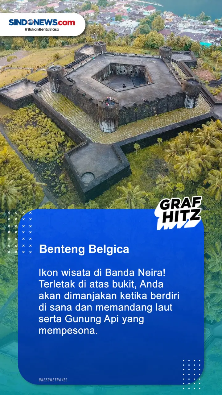7 Destinasi Wisata Terbaik,...