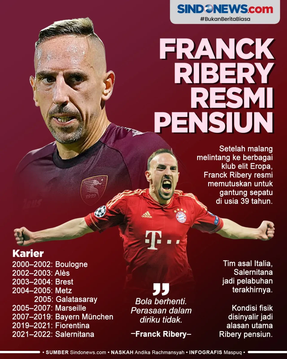 Franck Ribery Resmi...