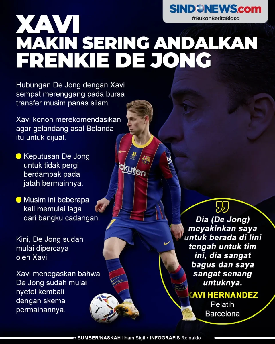 Xavi Makin Sering Andalkan...