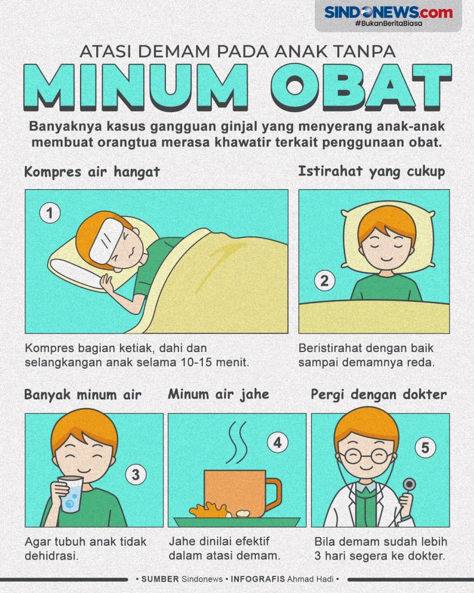 5 Alternatif Lain Mengatasi...