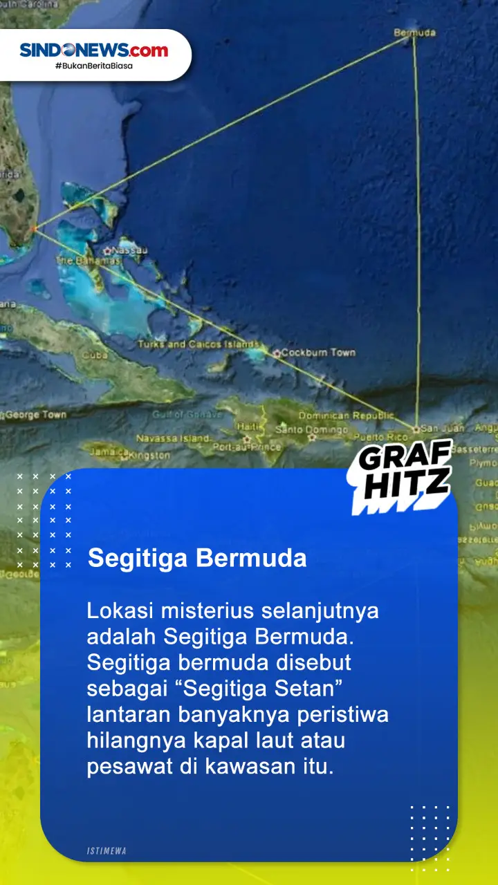 6 Tempat Misterius yang...