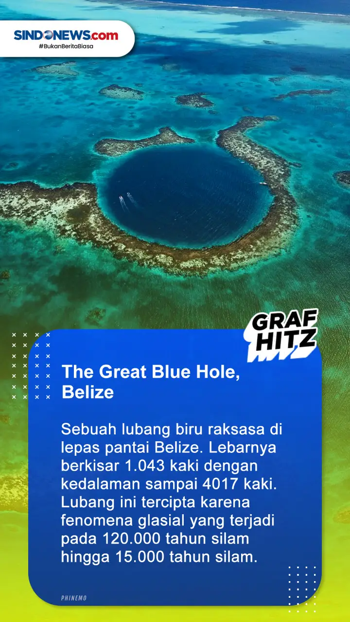6 Tempat Misterius yang...