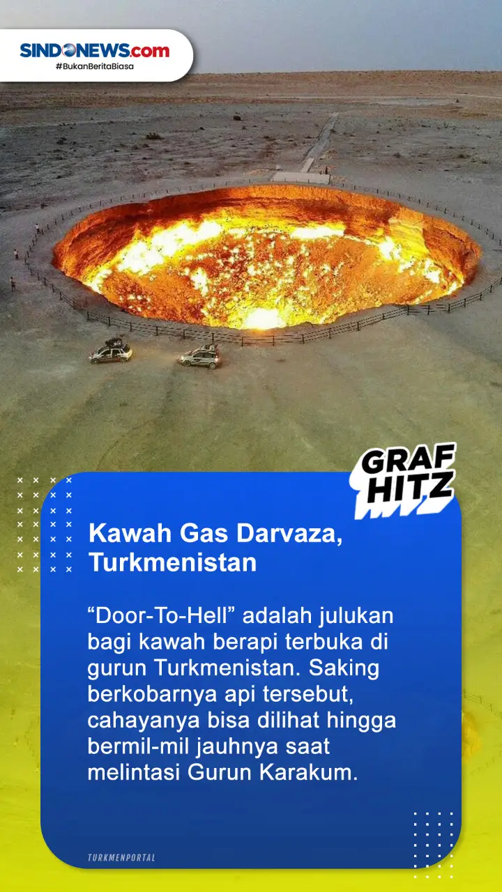 6 Tempat Misterius yang...