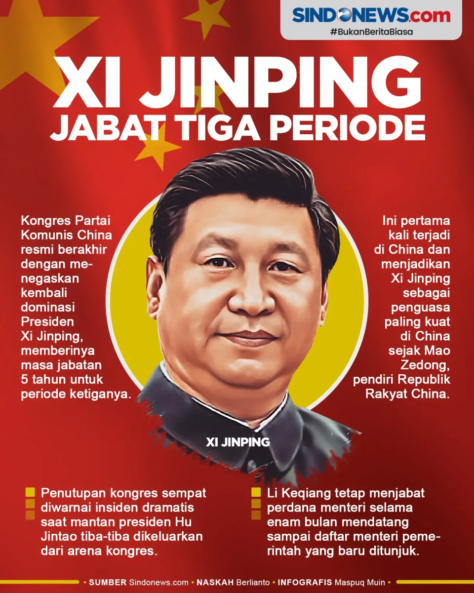 Pertama Kali di China,...