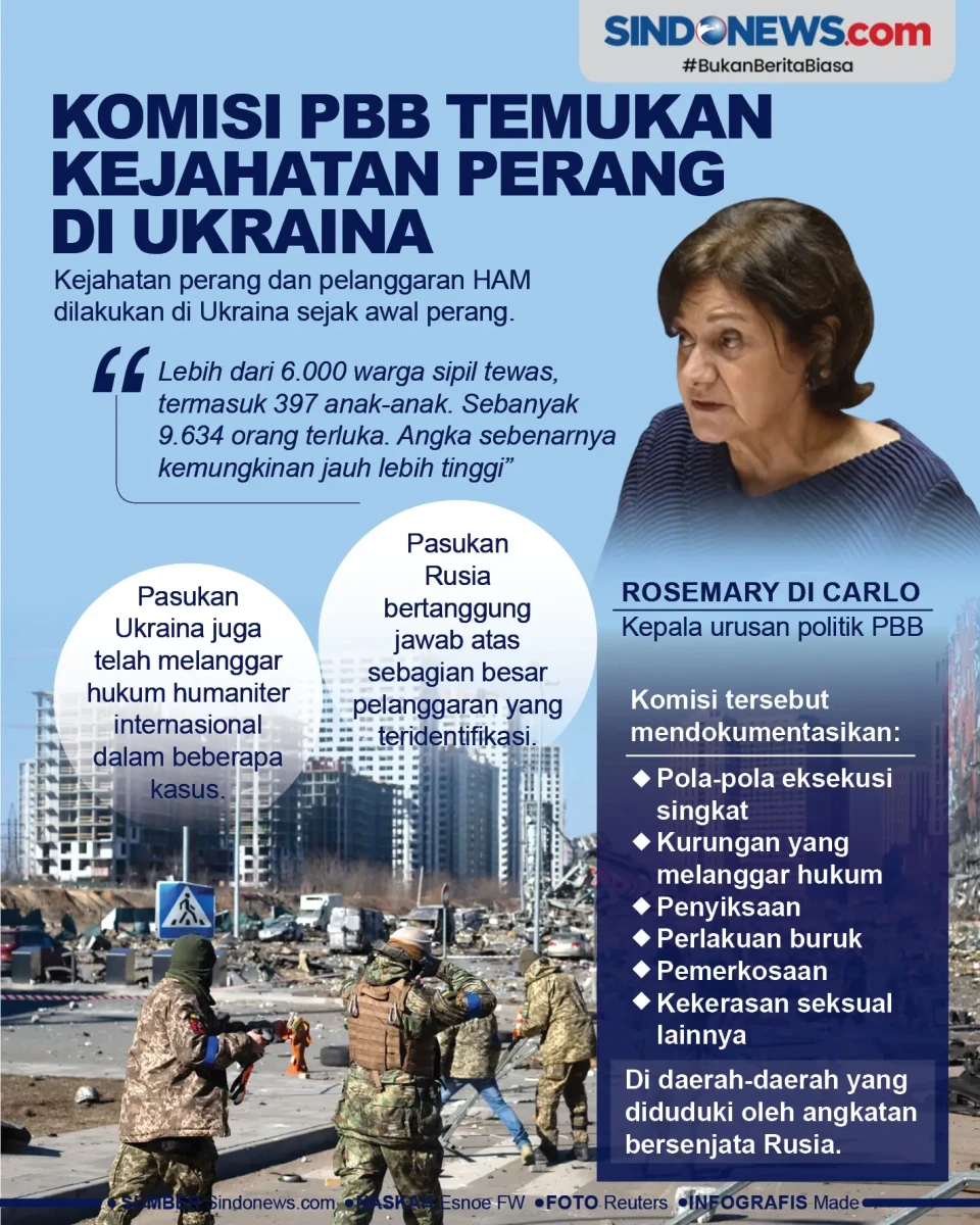 Komisi PBB Temukan Kejahatan...
