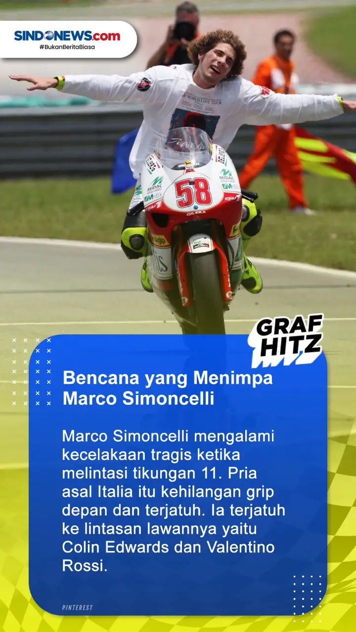 5 Kisah Menarik Seputar...